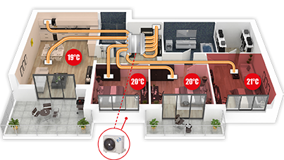 AIRWELL  KIT ZONING WELLZONE 5V, 6V